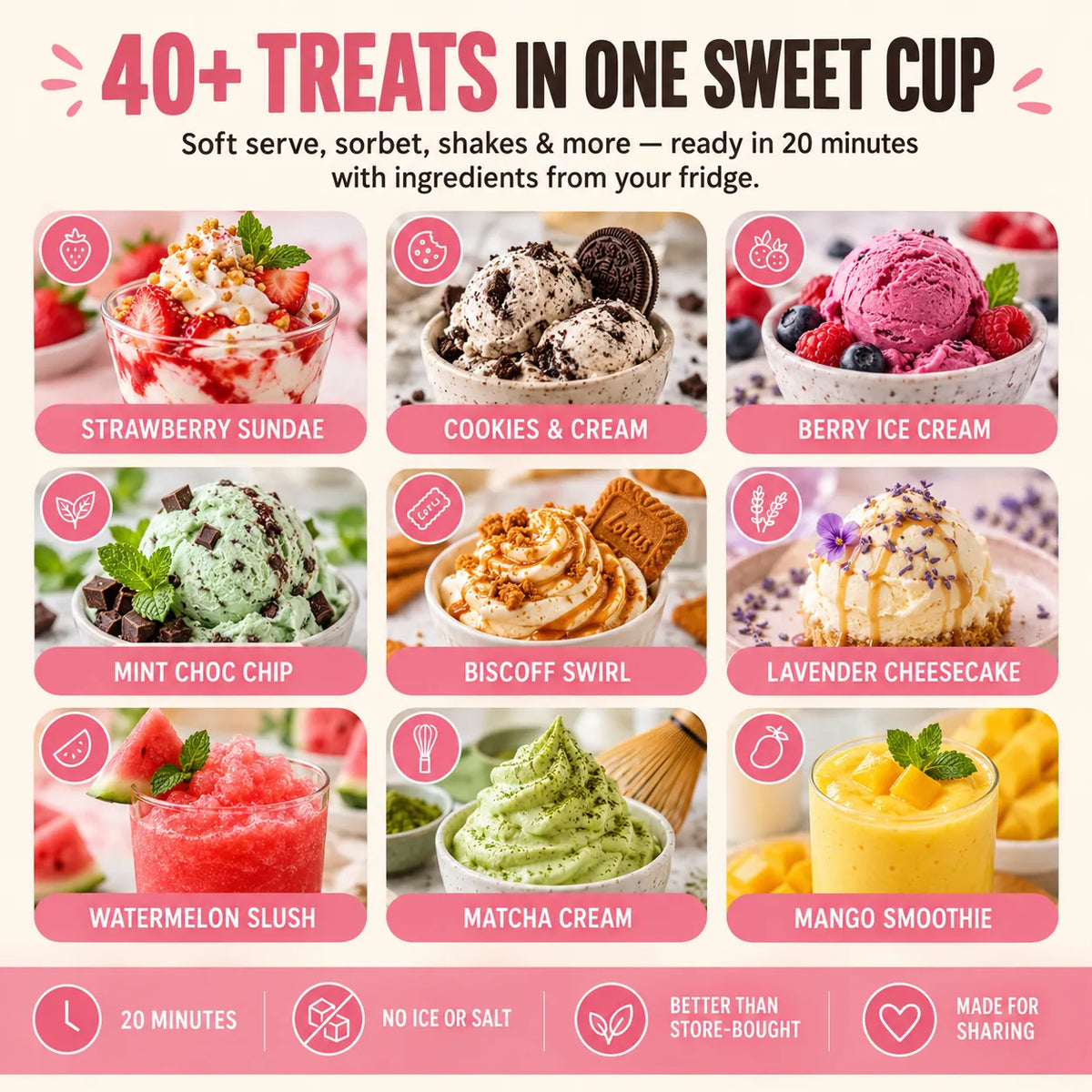 Ice whirl | Ice Cream Maker™